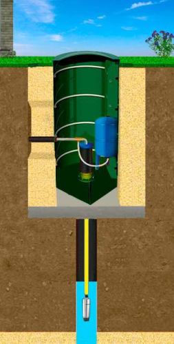 Установка пластикового кессона Alta Kesson А 1500 без горловины с усиленным основанием